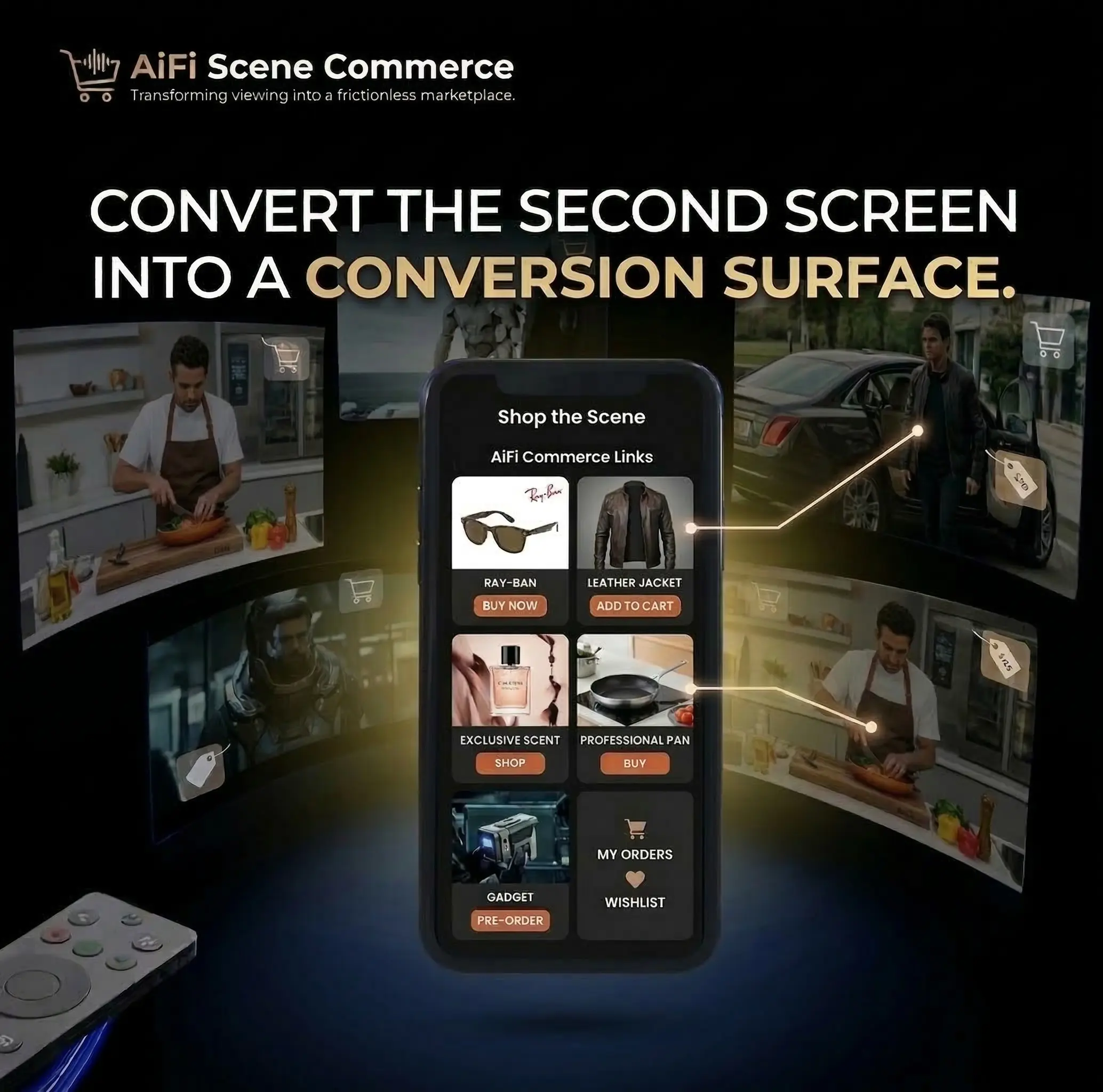 AiFi Scene Commerce